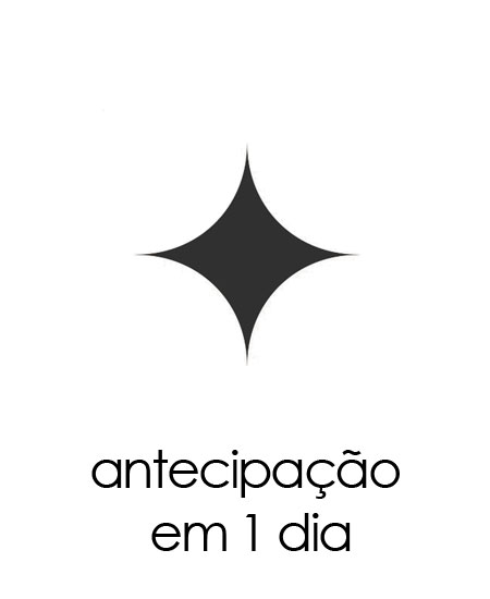 Antecipação